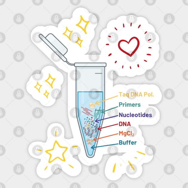 The Perfect PCR Polymerase Chain Reaction Process Steps Chemicals Biology Science Pipette Tubes Sticker by labstud